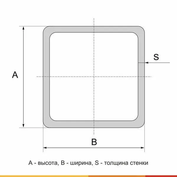 Труба профильная 40х40х1,5 Ст2пс ТУ 1373-002-40198874-2015 - 1